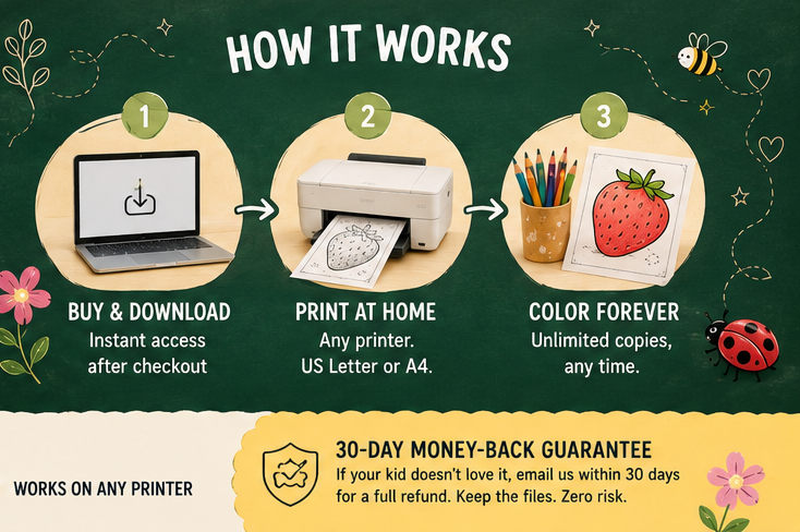 Quiet Page Food & Nature Activity Bundle — 48 Screen-Free Printable Pages